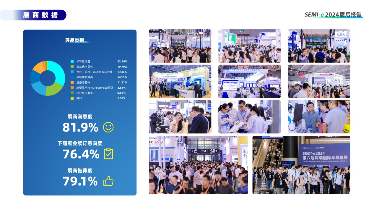 深圳國際半導(dǎo)體及顯示技術(shù)展覽會