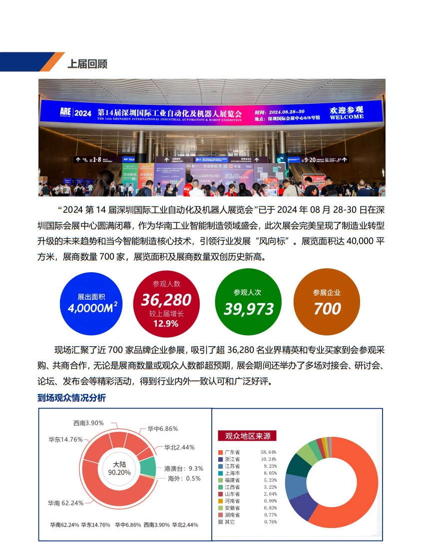 深圳國際工業(yè)自動化及機器人展覽會