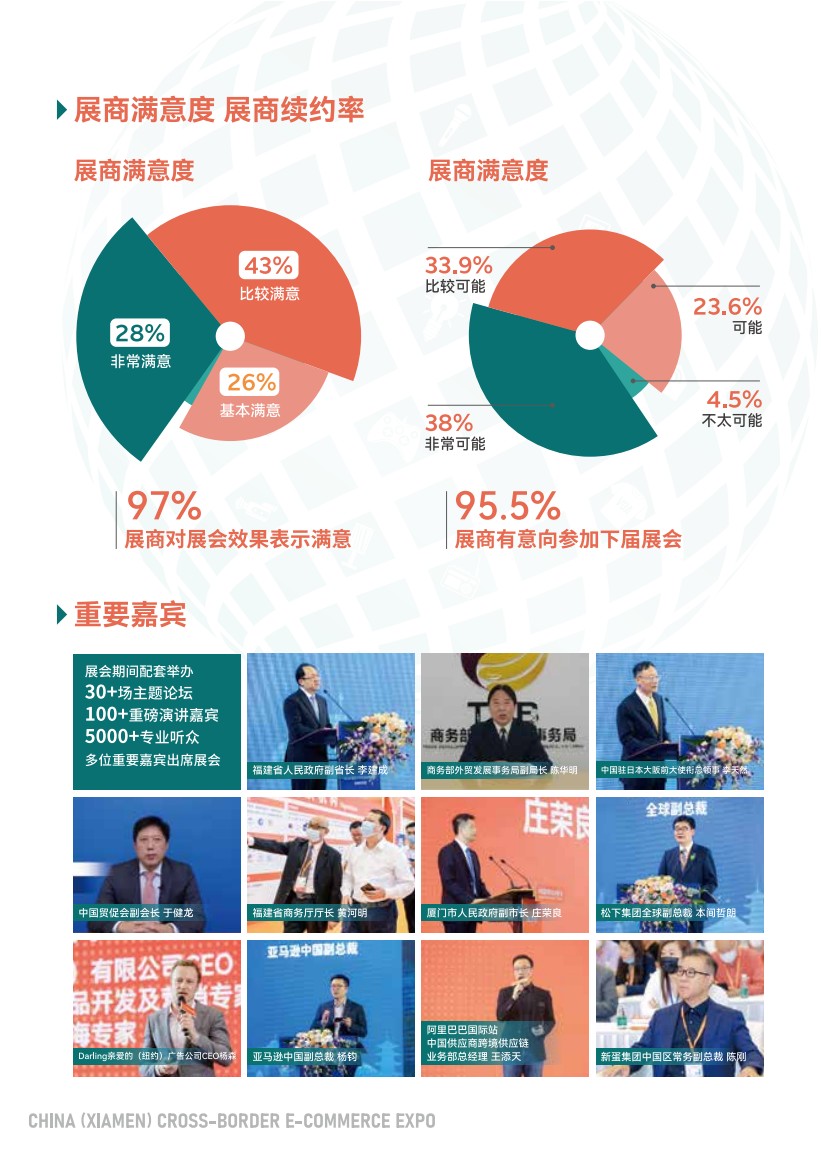 中國（廈門）國際跨境電商展覽會(huì)