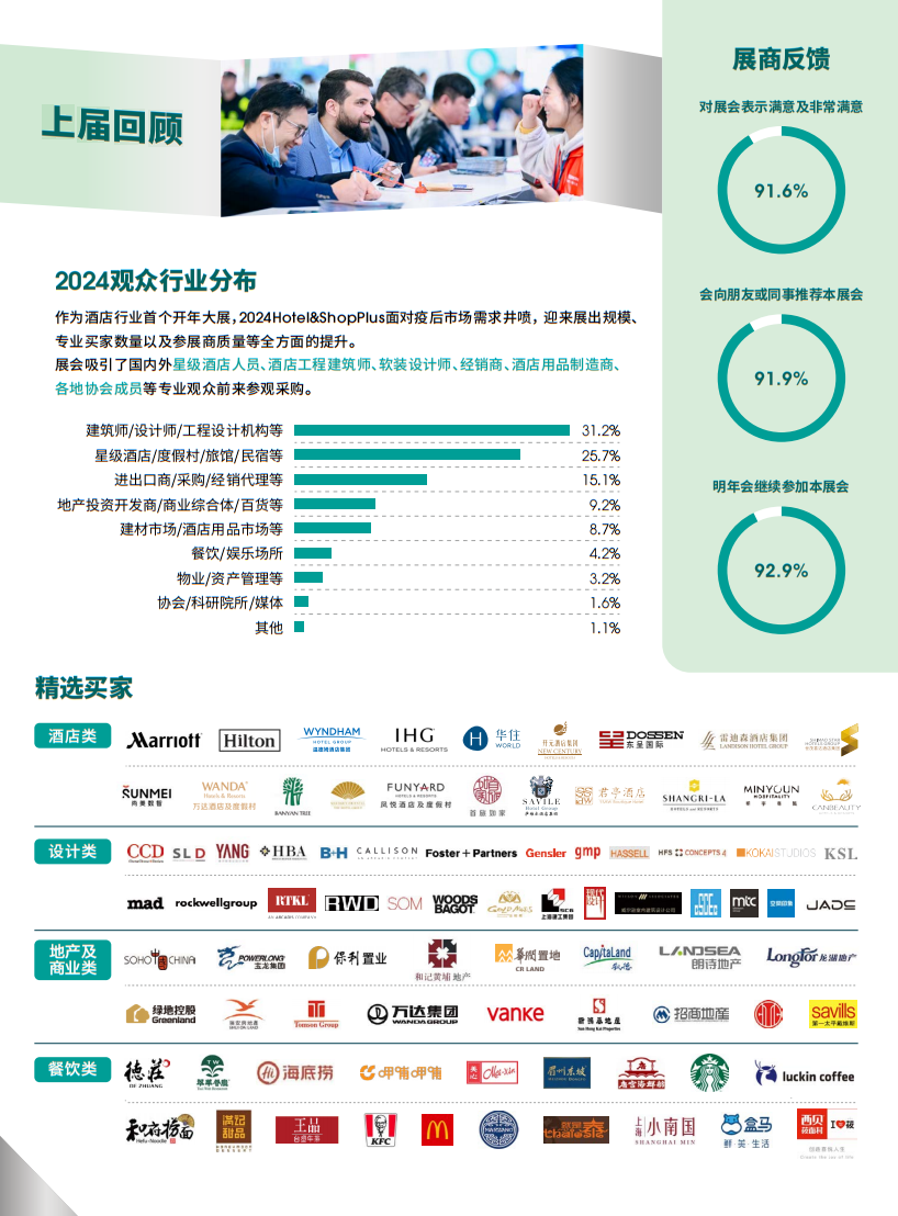 上海國際商業(yè)空間博覽會