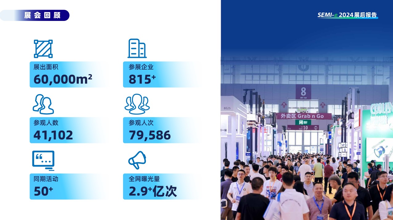深圳國際半導(dǎo)體及顯示技術(shù)展覽會