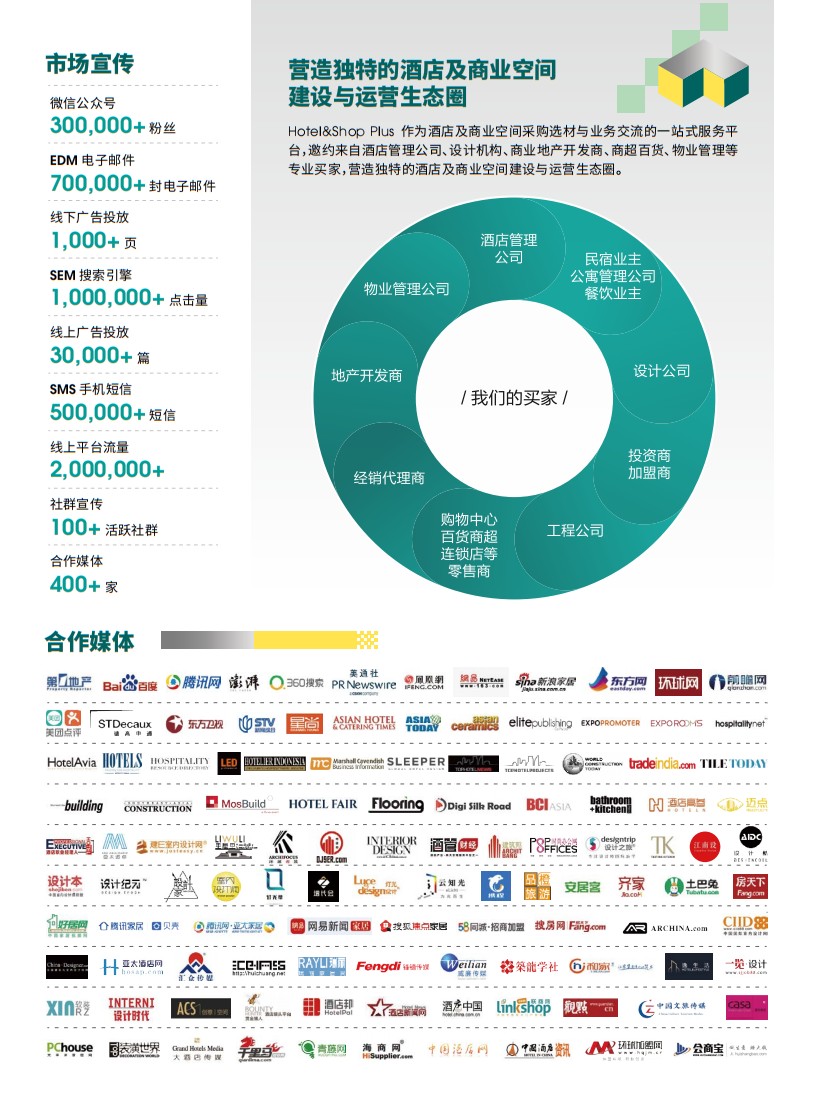 上海國際商業(yè)空間博覽會