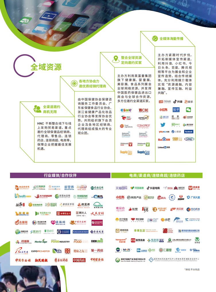 中國國際健康產(chǎn)品展覽會(huì)