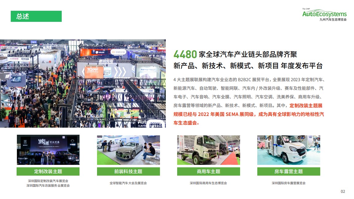 深圳國際智慧出行、汽車改裝及汽車服務業(yè)生態(tài)博覽會