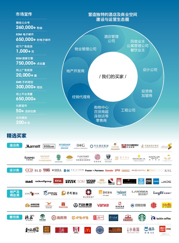 上海國際酒店工程設(shè)計與用品博覽會